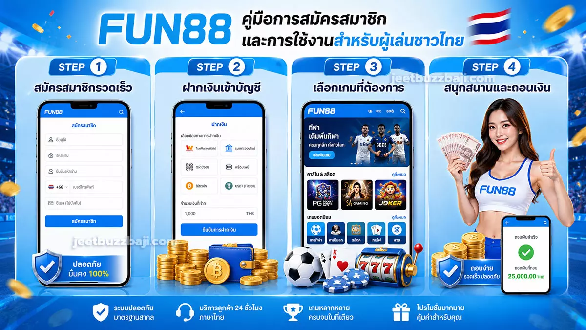 FUN88คู่มือการสมัครสมาชิกและการใช้งานสำหรับผู้เล่นชาวไทย